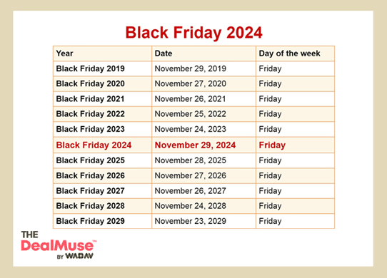 black friday dates from 2019-2029