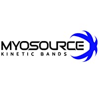 Myosource Kinetic Bands coupons