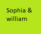 Sophia & William coupons