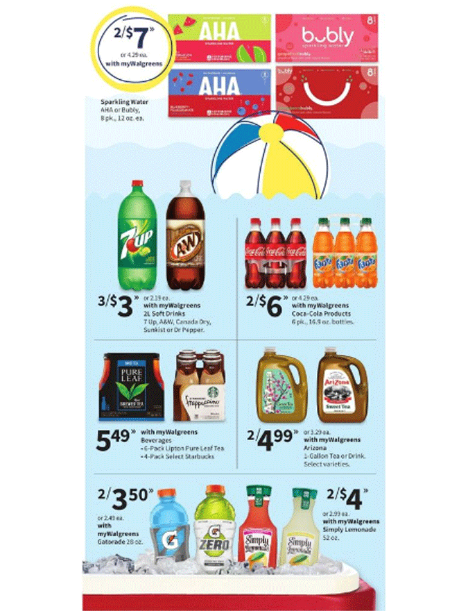 Walgreens Weekly Ad  (9/4/19 - 9/10/19) Early Preview